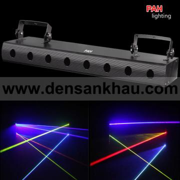 Đèn laser màn 8 cửa Blue Green