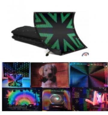 Màn sao sân khấu LED video