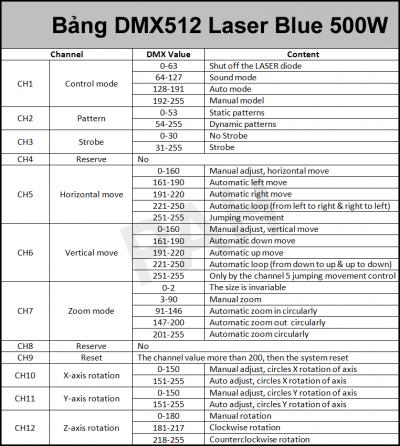 Đèn laser Ocean Blue tím 500mw giá rẻ 9