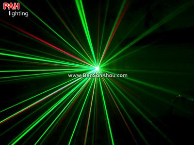 Máy chiếu Laser Widen quét & quay bông cực rộng 20