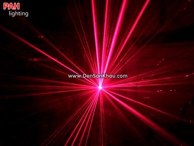 Máy chiếu Laser Widen quét & quay bông cực rộng 19