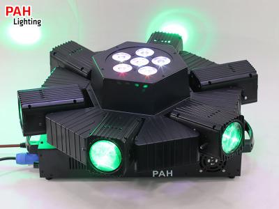 Đèn LED phòng bay quét trung tâm cực mạnh PAH-568 6