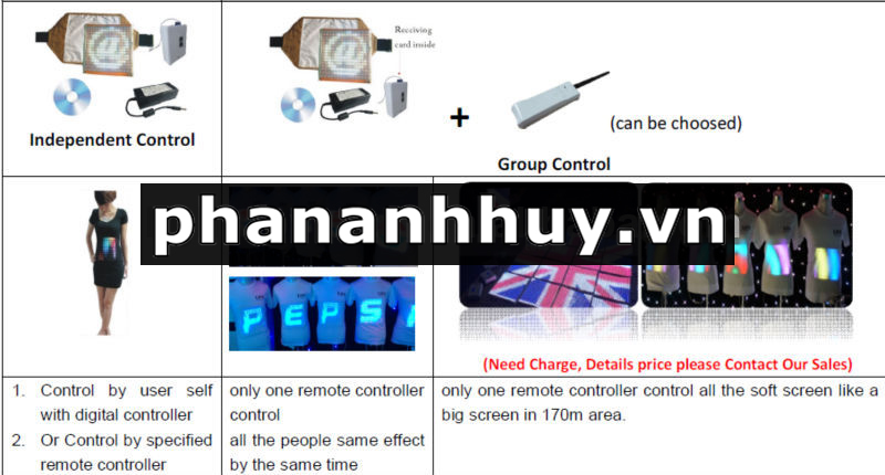 Áo Đèn LED Lập Trình Chạy Chữ