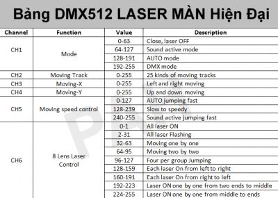 Đèn scan laser màn hiện đại đánh tia hoành tráng 2