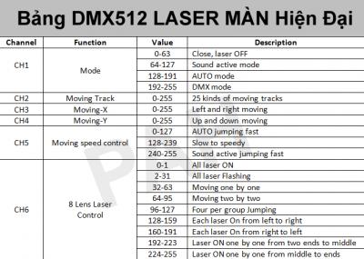 Đèn scan laser màn hiện đại đánh tia hoành tráng 2