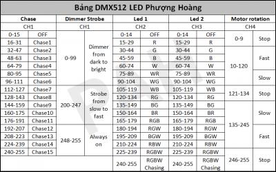 Đèn Sân Khấu Đẹp Phượng Hoàng LED 11