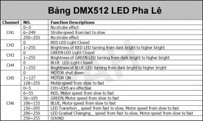 Đèn cầu LED nhiều màu Pha Lê 7