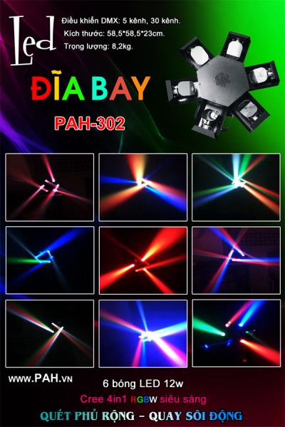 Catalogue sản phẩm PAH 2014 20