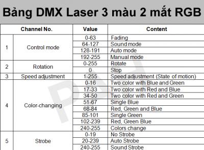 Máy chiếu Laser 2 mắt 3 màu RGB 6 hiệu ứng 8