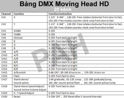 Đèn moving head HD 12