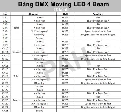 Moving LED Four Beam 44