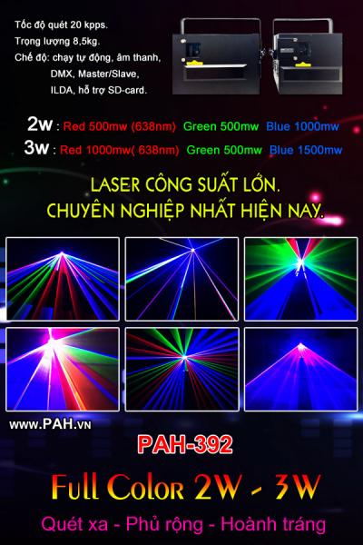 Catalogue sản phẩm PAH 2014 24