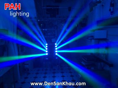 Đèn LED Nobi 8