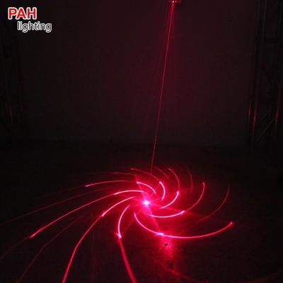 Đèn laser chiếu 40 hình xoay siêu ảo 3D PAH-003 4