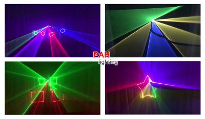 Đèn laser bay phòng công suất cực mạnh 1500mw PAH-106 10