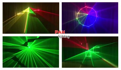 Đèn laser bay phòng công suất cực mạnh 1500mw PAH-106 7