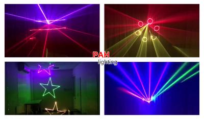 Đèn laser bay phòng công suất cực mạnh 1500mw PAH-106 8