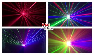 Đèn Laze Phòng Karaoke trang trí 3 màu chiếu hình xoay độc đáo 10
