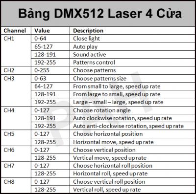 Đèn laser Santa 4 cửa 2 màu Green - Red 6