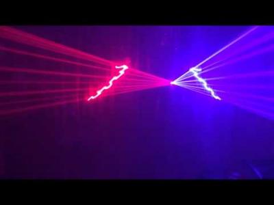 Đèn laser trang trí siêu đẹp 2