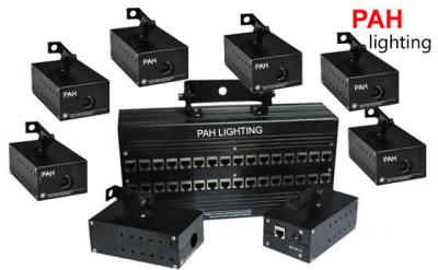 Bộ đèn Laser tạo màn di động 1