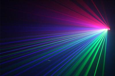Các mẫu đèn laser nổi bật năm 2020 2